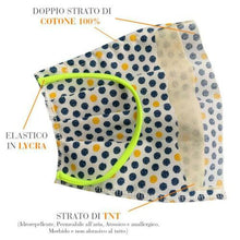 Load image into Gallery viewer, KIT 7 PEZZI copri bocca uso civile traspiranti 100x100 cotone "Boccadamo"